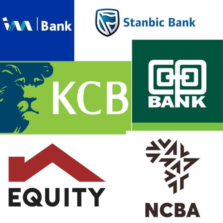 Top 10 Banks in Kenya with the Biggest Assets 2025