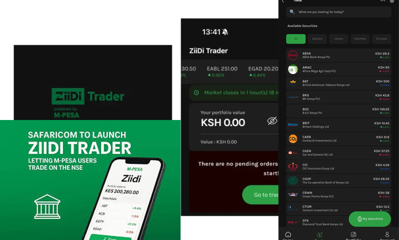 Safaricom Introduces Ziidi Trader to Bring Stock Trading to M-PESA Users
