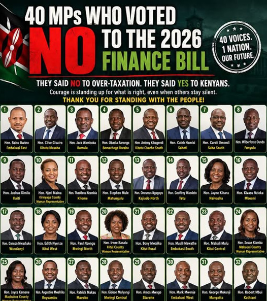 These Are the 40 MPs Who Voted Against the 2026 Finance Bill These Are the 40 MPs Who Voted Against the 2026 Finance Bill